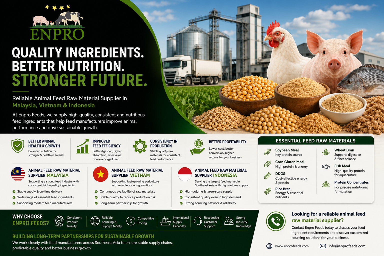 Reliable Animal Feed Raw Material Supplier in Southeast Asia | Enpro Feeds